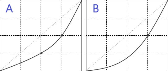 parabola.png