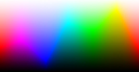 Original image<br />www.cambridgeincolour.com/tutorials/bit-depth.htm